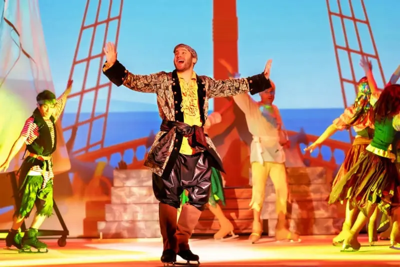 Eventy na lodzie, przedstawienia na syntetycznym lodzie